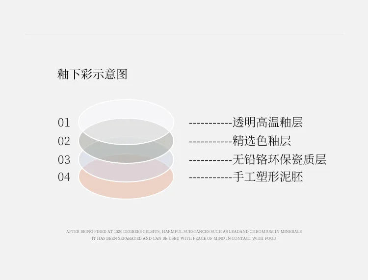 Cream Style Ceramic Bowl Set, High-end Japanese Kitchen Accessories, Dishes, Tableware Set, Chinese Ceramic Tableware Set