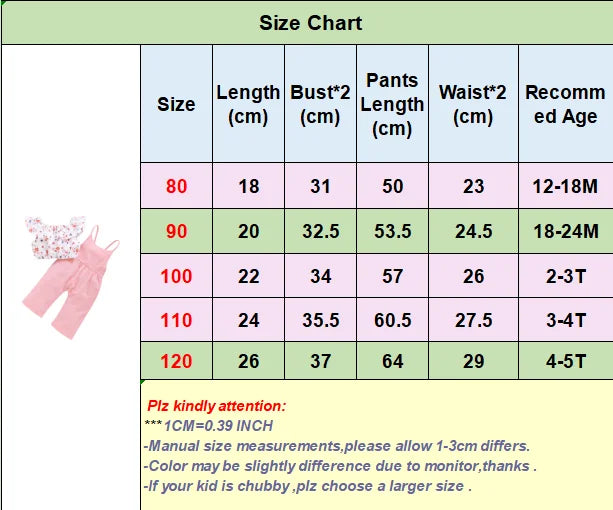 2PCS Kids Girl School Clothes Set Lotus Leaf Short Top+Suspender Pant Fashion Summer Lovely Clothing for Toddler Girl 1-5 Years