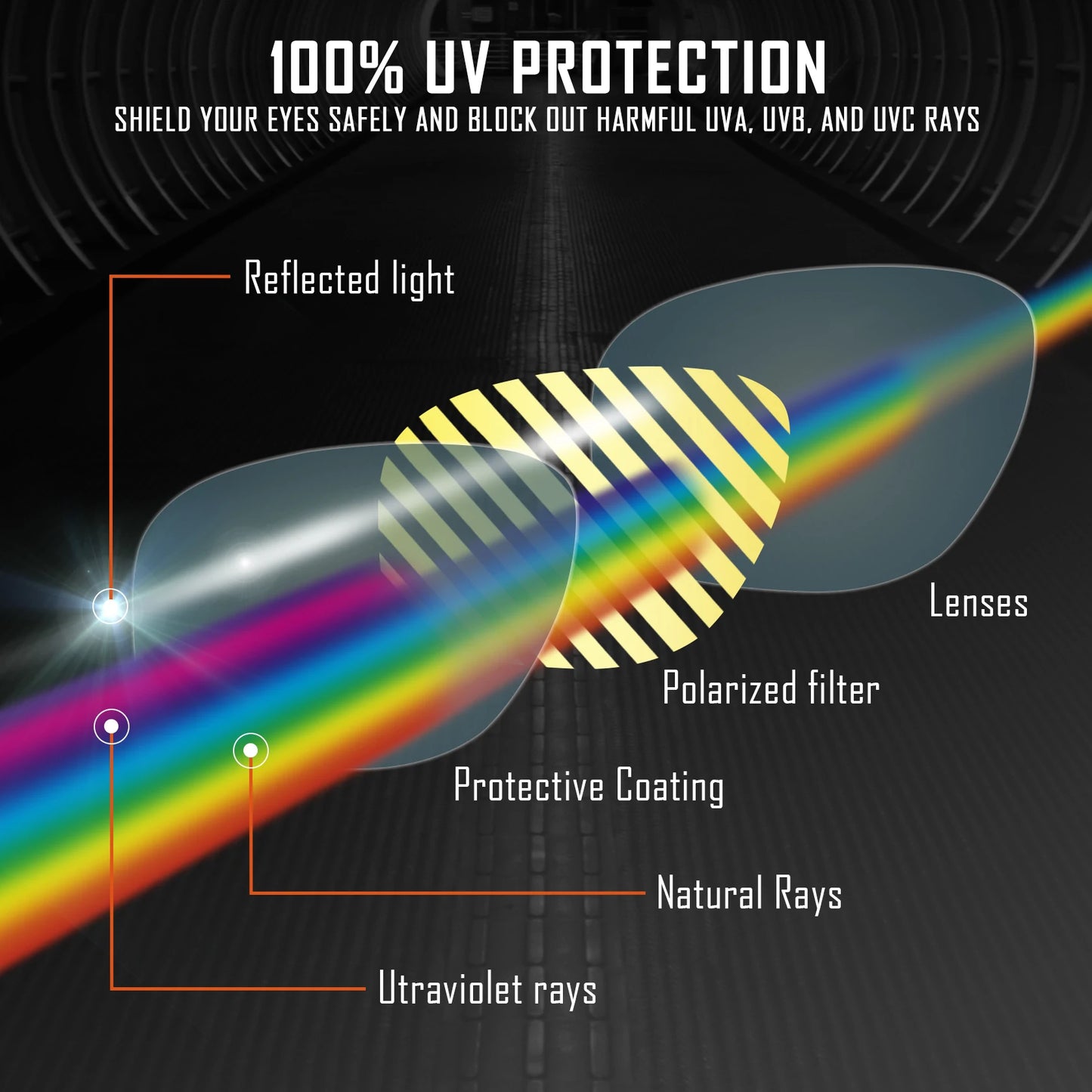 HDTAC Polarized Replacement Lenses For-Oakley Radar EV Path Asian Fit OO9275 Sunglasses Multicolor Options